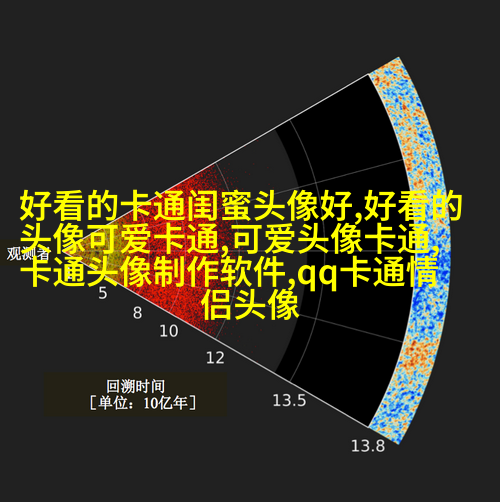 微信头像图片2023最新款男可爱