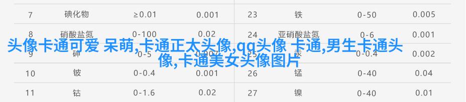 二次元情侣头像两张一男一女(共20张)