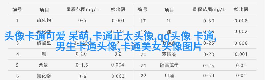 二次元情侣头像两张一男一女(共20张)