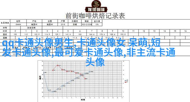 超萌情侣头像一男一女