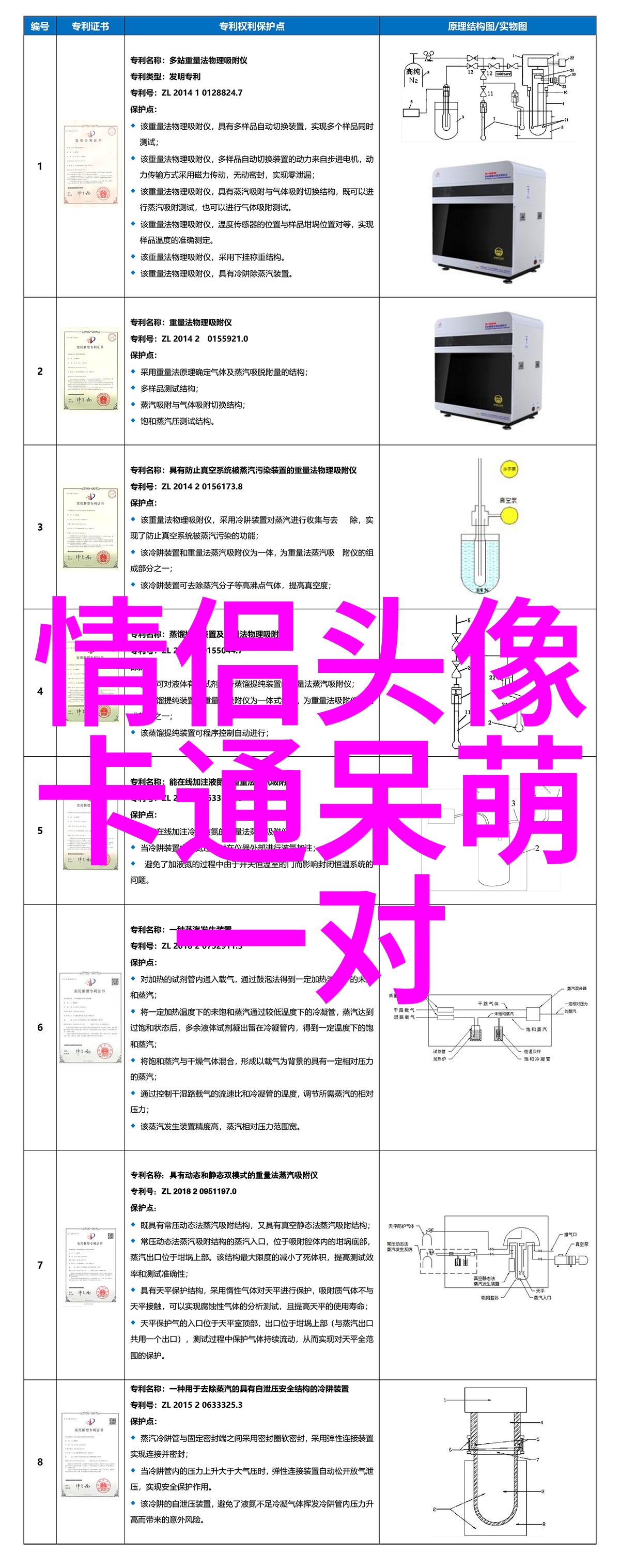 超萌情侣qq头像_微信情侣头像