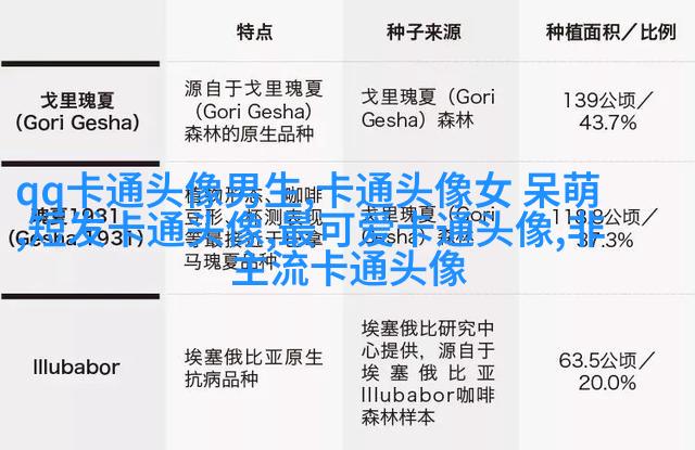 超萌情侣头像一男一女