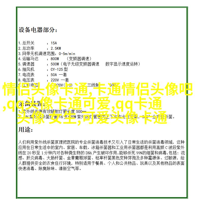 可爱的qq头像
