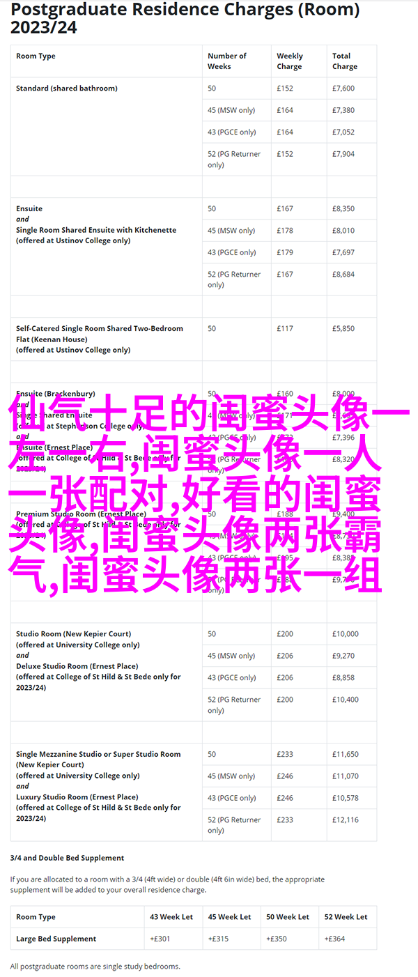 有意境的姐妹头像一左一右