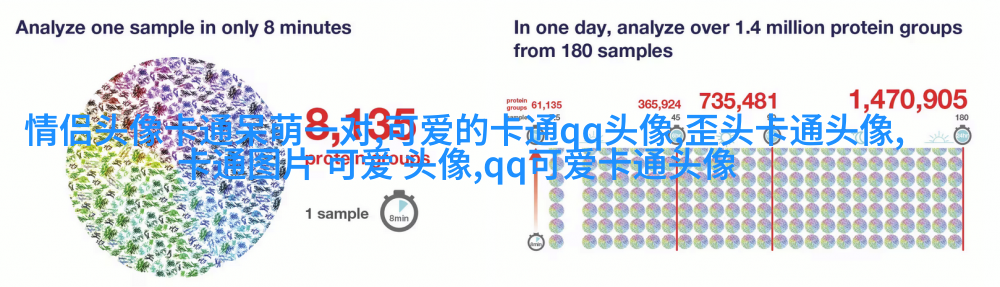 超萌情侣qq头像_微信情侣头像