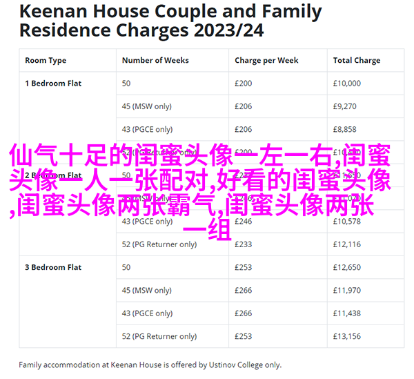 有意境的姐妹头像一左一右
