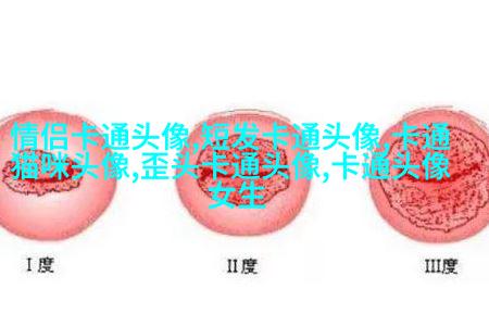 超Q可爱头像