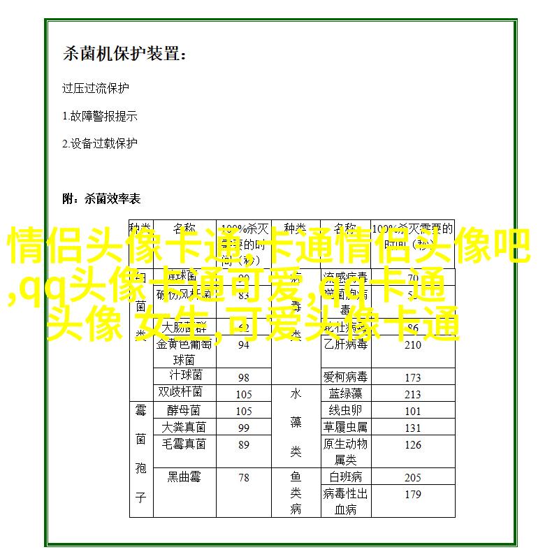 可爱的qq头像