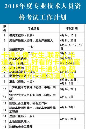 可爱幸福的动漫情侣头像(共16张)