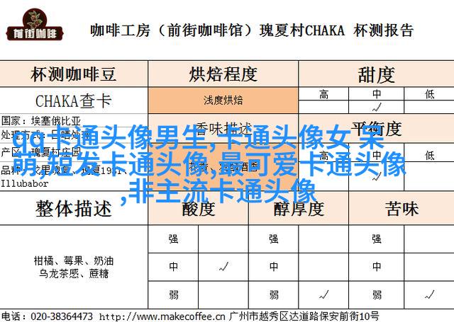 超萌情侣头像一男一女