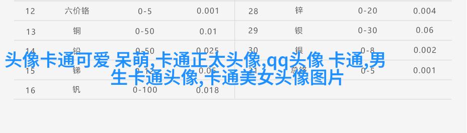 二次元情侣头像两张一男一女(共20张)