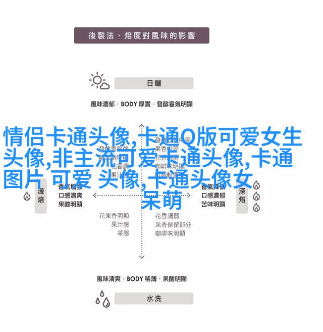 高清好看的文艺小清新头像图片(优选18张)