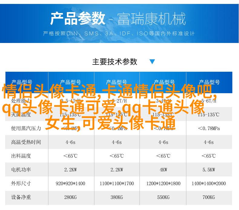可爱的qq头像