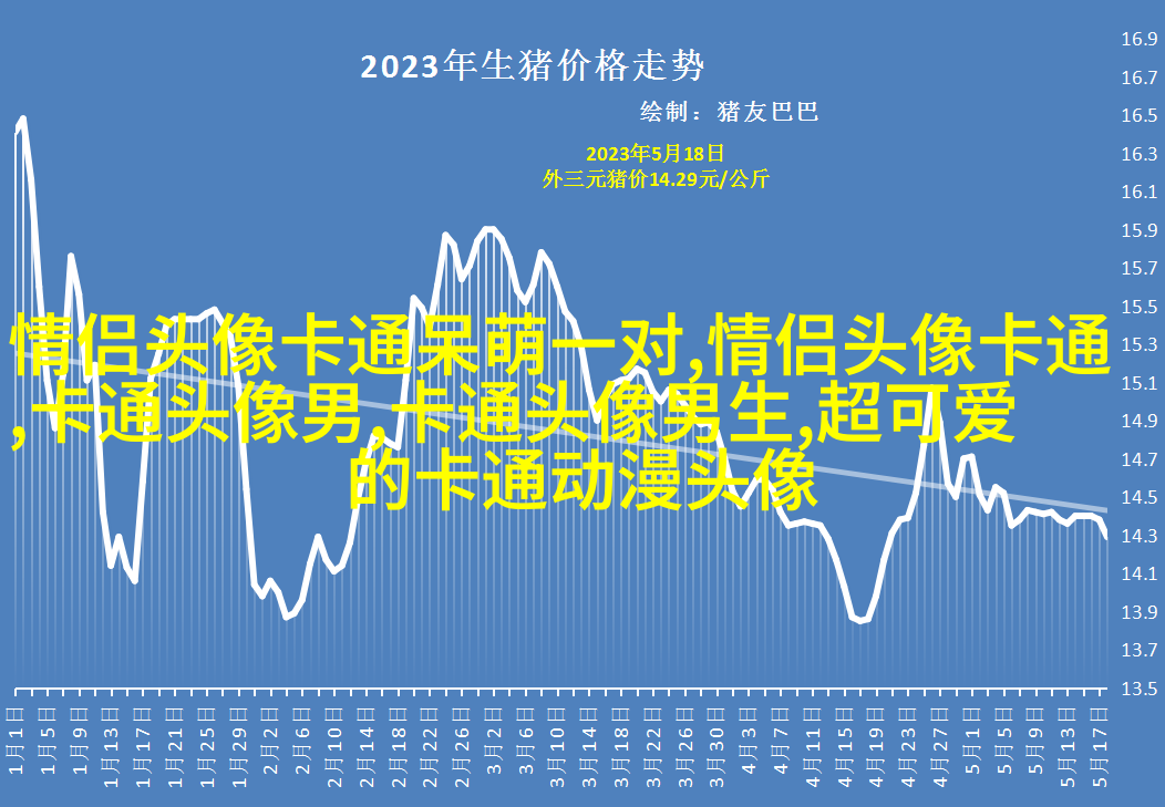 娇小可爱的女生头像