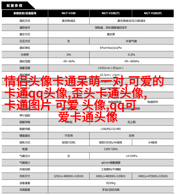 超萌情侣qq头像_微信情侣头像
